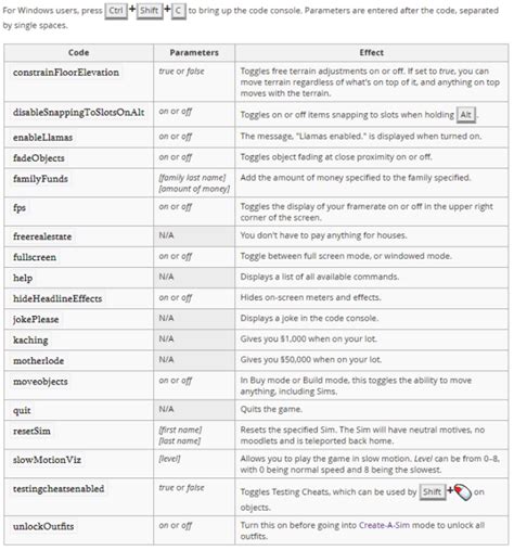 sims 3 serial code|sims 3 cheat codes.